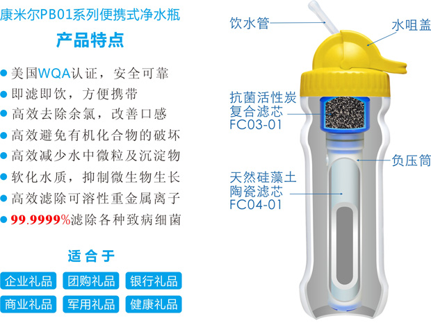 康米爾Diercon便攜式凈水瓶禮品優(yōu)勢(shì)推介