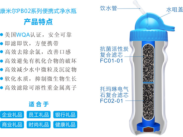 康米爾Diercon便攜式凈水壺禮品優勢推介