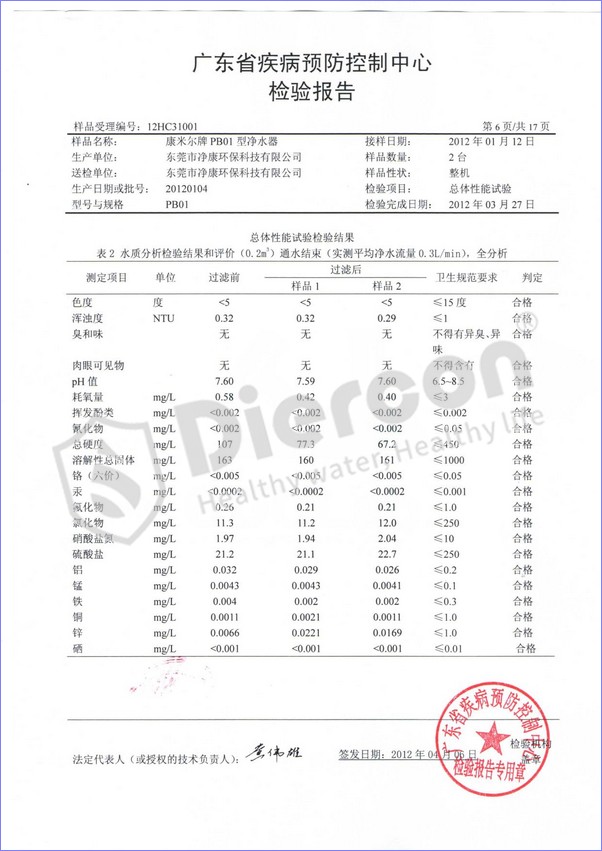 PB系列戶外凈水瓶?jī)艋|(zhì)總硬度降低效果分析