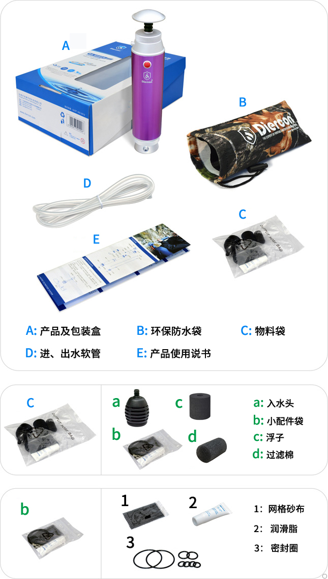 Diercon康米爾應(yīng)急救援用野外直飲水過濾器凈水器微型便攜濾水器彩盒包裝明細(xì)