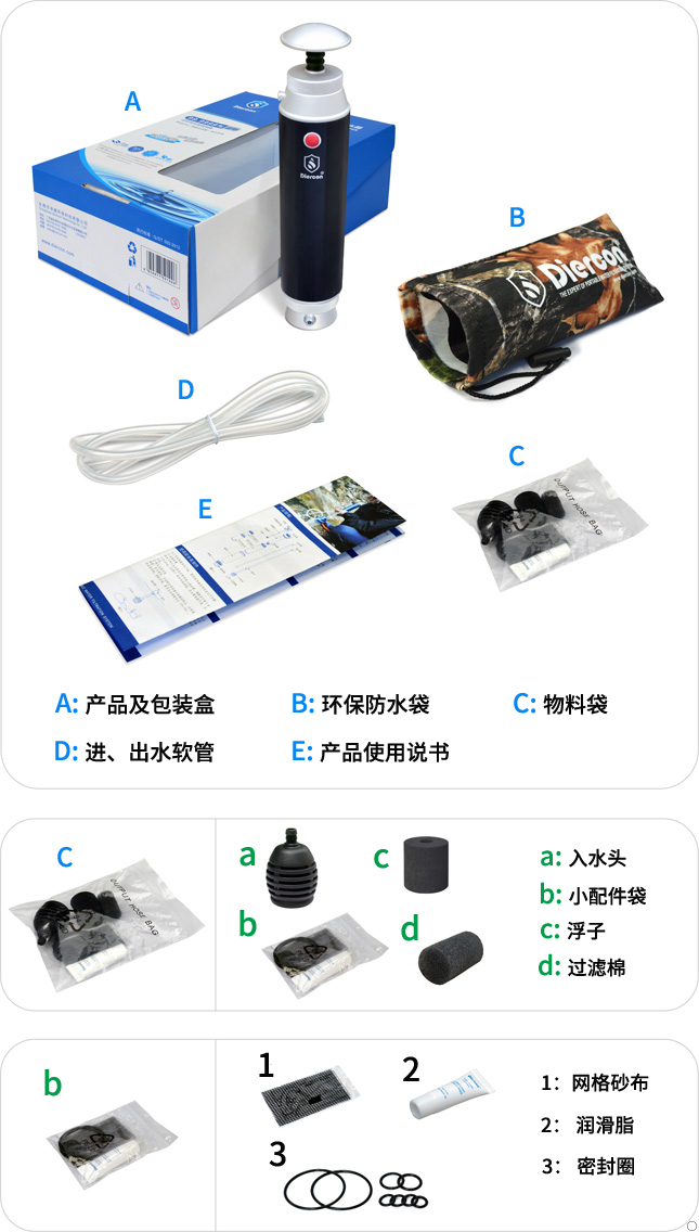康米爾Diercon戶外微型野外濾水器彩盒包裝明細