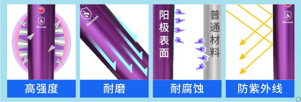 康米爾Diercon應(yīng)急濾水器耐磨耐腐蝕等