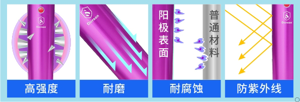 康米爾Diercon戶外便攜式凈水器耐磨耐腐蝕等