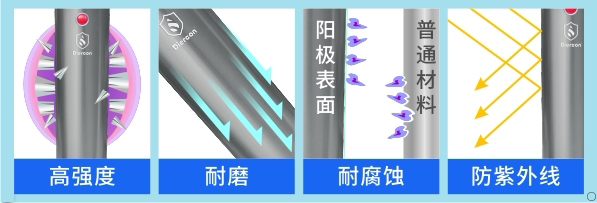 康米爾Diercon微型過(guò)濾器戶外凈水器耐磨耐腐蝕等