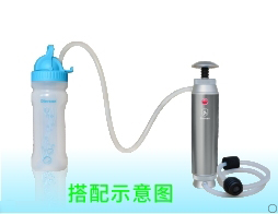 康米爾Diercon野外濾水器搭配PB系列示意圖