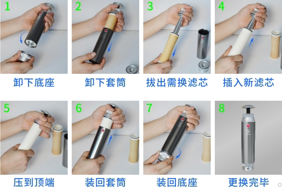 康米爾Diercon戶外微型野外濾水器濾芯更換流程