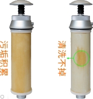 康米爾Diercon野外濾水器濾芯臟示意圖