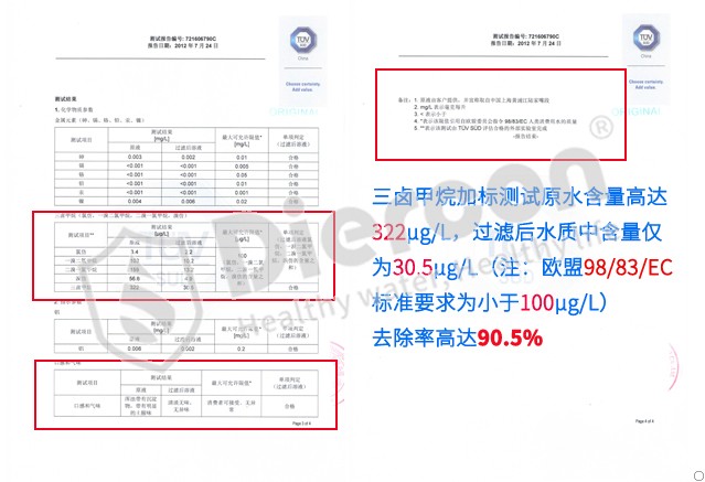康米爾KP02軍用便攜微型凈水器德國TUV三鹵甲烷濾除報告