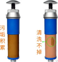 康米爾KP02軍用凈水器濾芯臟示意圖