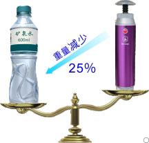 康米爾Diercon野外凈水器重量輕示意圖