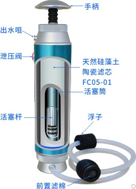 康米爾Diercon便攜戶外濾水器整體剖面展示
