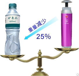 康米爾Diercon戶外便攜式凈水器重量輕示意圖
