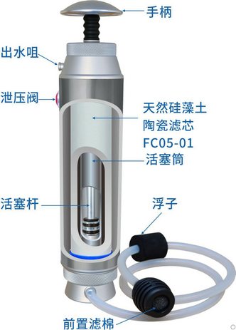 康米爾Diercon便攜微型戶外凈水器KP01整體剖面展示