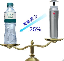 康米爾Diercon戶外凈水器重量輕示意圖