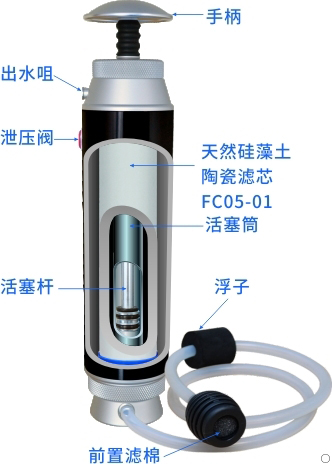 康米爾Diercon野外濾水器整體剖面展示