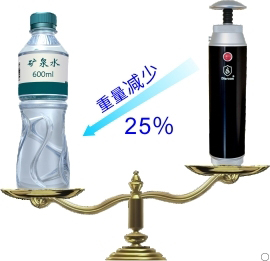 康米爾Diercon野外濾水器重量輕示意圖