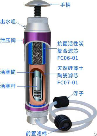 康米爾Diercon應(yīng)急濾水器整體剖面展示Diercon康米爾應(yīng)急救援用野外直飲水過濾器凈水器微型便攜