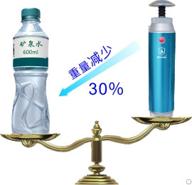 康米爾Diercon應急微型凈水器重量輕示意圖