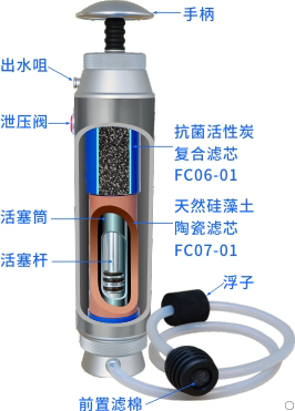 Diercon康米爾應急救援用野外直飲水過濾器凈水器微型便攜便攜式凈水器整體剖面展示
