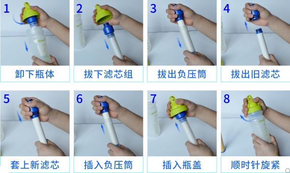 康米爾Diercon戶外濾水瓶抗菌活性炭濾芯更換流程