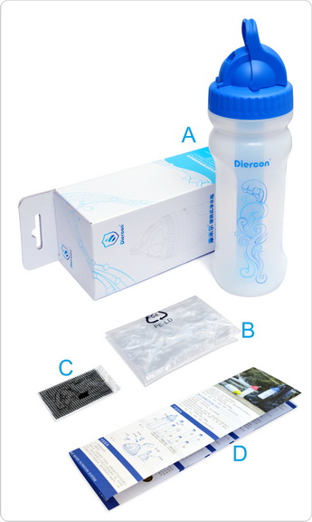 康米爾PB01救援凈水杯彩盒包裝明細(xì)