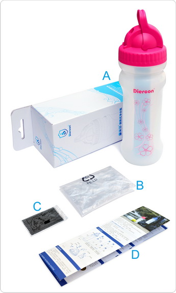 康米爾PB01應急濾水壺彩盒包裝明細