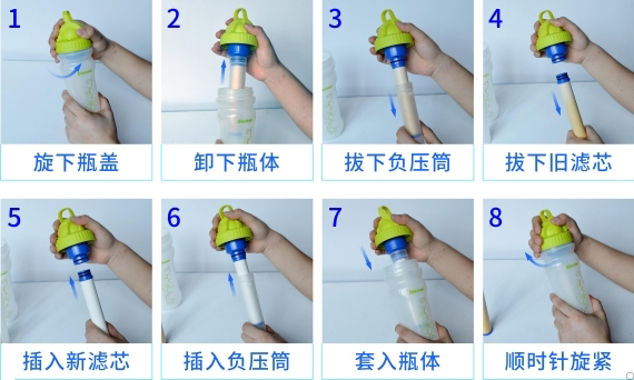 康米爾Diercon戶外濾水瓶陶瓷濾芯更換流程