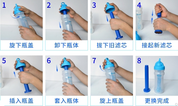 康米爾PB02商務凈水瓶濾芯更換流程