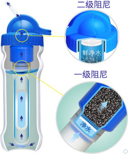 康米爾PB01應急凈水杯二級阻尼設計