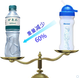 康米爾PB01救援凈水杯重量輕示意