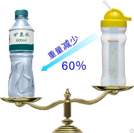 康米爾PB01應急凈水壺重量輕示意