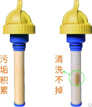 康米爾PB01應急凈水壺濾芯污臟示意