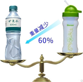 康米爾Diercon戶外濾水瓶重量輕示意