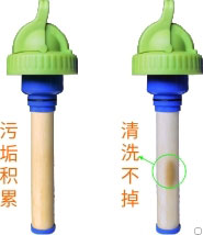 康米爾Diercon戶外濾水瓶濾芯污臟示意