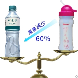 康米爾PB01應急濾水壺重量輕示意