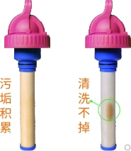 康米爾PB01應急濾水壺濾芯污臟示意