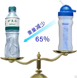 康米爾PB02老人濾水壺重量輕示意圖