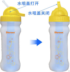 康米爾PB02商務濾水瓶水咀蓋打開和關閉狀態