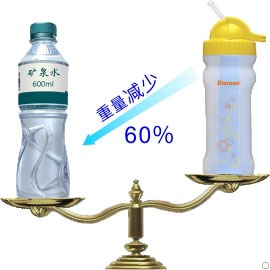 康米爾PB02商務濾水瓶重量輕示意圖