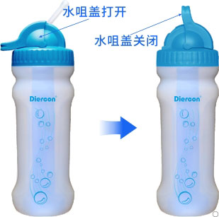 康米爾PB02老人凈水杯水咀蓋打開和關閉狀態