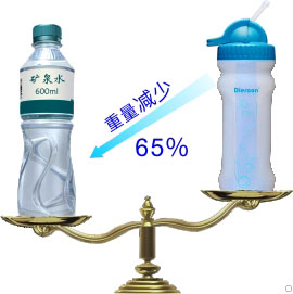 康米爾PB02老人凈水杯重量輕示意圖