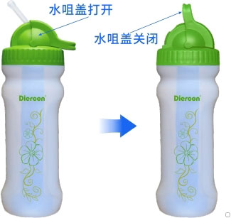 康米爾PB02商務凈水瓶水咀蓋打開和關閉狀態(tài)