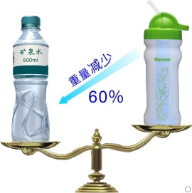 康米爾PB02商務凈水瓶重量輕示意圖