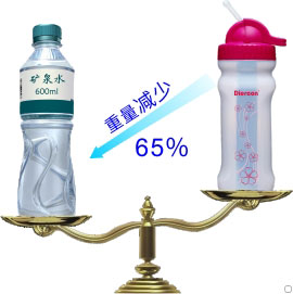 康米爾PB02商務(wù)凈水壺重量輕示意圖