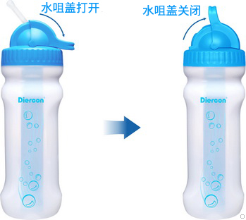 康米爾Diercon家用濾水瓶水咀蓋打開和關閉狀態
