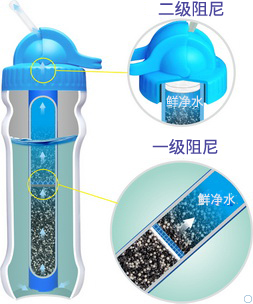 康米爾Diercon家用濾水瓶二級阻尼設計