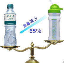 康米爾Diercon運(yùn)動(dòng)凈水壺重量輕示意圖