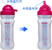 康米爾Diercon學生凈水瓶水咀蓋打開和關閉狀態